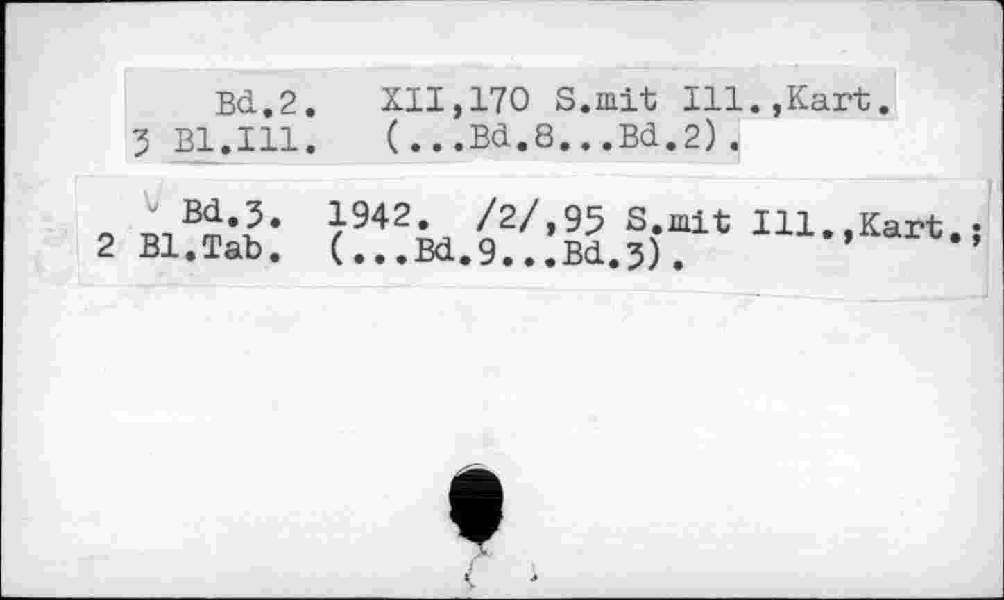 ﻿Bd.2
3 Bl.Ill
V Bd.3.
2 Bl.Tab.
XII,170 S.mit Ill.,Kart.
(...Bd.8...Bd.2).
1942. /2/,95 S.mit Ill.,Kart.
(...Bd.9...Bd.j),